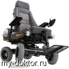  - - MY-DOKTOR.RU