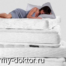    ? - MY-DOKTOR.RU