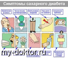       - MY-DOKTOR.RU