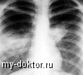  - MY-DOKTOR.RU