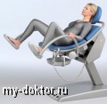 Что такое гинекологический осмотр? - MY-DOKTOR.RU