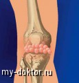  - MY-DOKTOR.RU