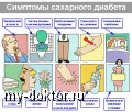       - MY-DOKTOR.RU