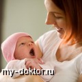    (-) - MY-DOKTOR.RU