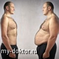        - MY-DOKTOR.RU